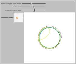 Pursuit Curves