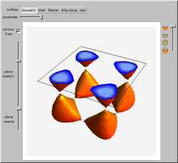 Contours of Algebraic Surfaces