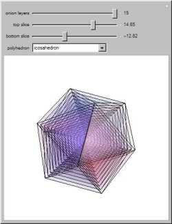 Onion Polyhedra