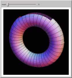 Topology of Costa's Minimal Surface