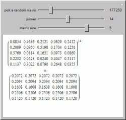 Transition Matrices of Markov Chains