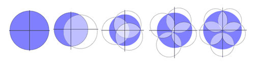 disk covering problem