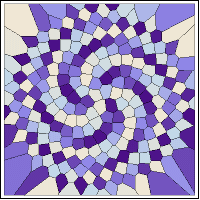 Phyllotaxis model