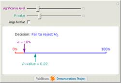 Decisions Based on P-Values and Significance Levels