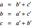 a = b' + c'; b = a' + c'; c = a' + b'