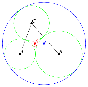 Soddy circles