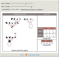 Iterated Games