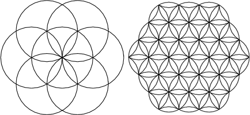 Seed of life (left); flower of life (right)