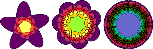 Symmetric Venn diagrams of orders 5, 7, and 11