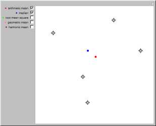 Basic Statistics of Movable Points