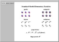Combining Quarks Into Hadrons