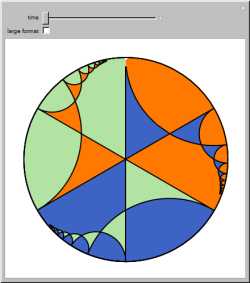 The Banach-Tarski Paradox