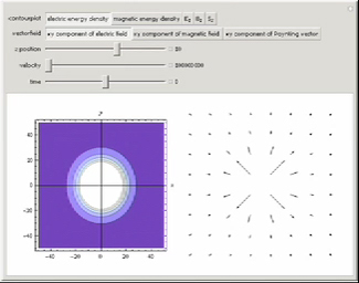 Energy Density of a Particle Moving At Uniform Speed