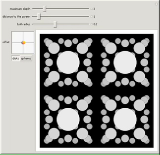 Lattices in Perspective