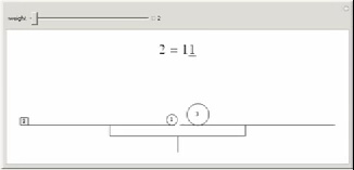 Balanced Ternary Notation