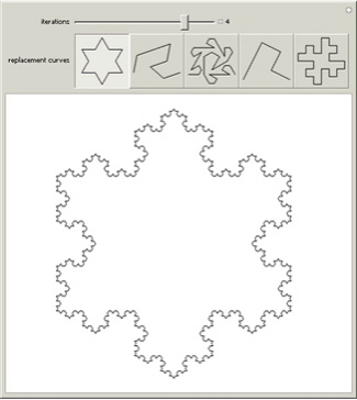 Fractal Curve