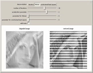 Image Restoration for Degraded Images