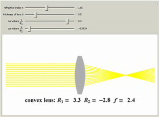 Lensmaker's Equation