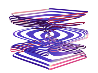 Visualization of the spectra of random, parametrized 5x5 matrices