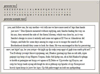Cipher Encoder