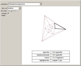 Spectral Realizations of Polyhedral Skeleta