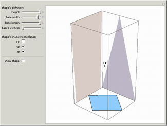 Shadows of a 3D Shape