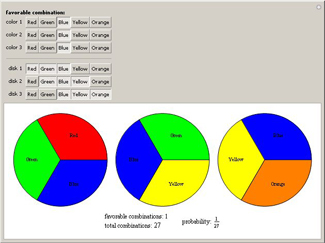 Probabilities of Combinations