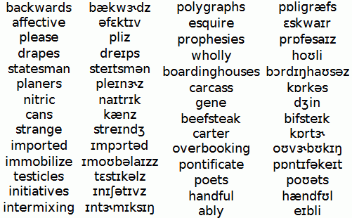 Phonemes