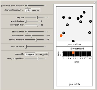 A Spatial Dynamic Jury Model