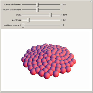 Phyllotaxis Spirals in 3D
