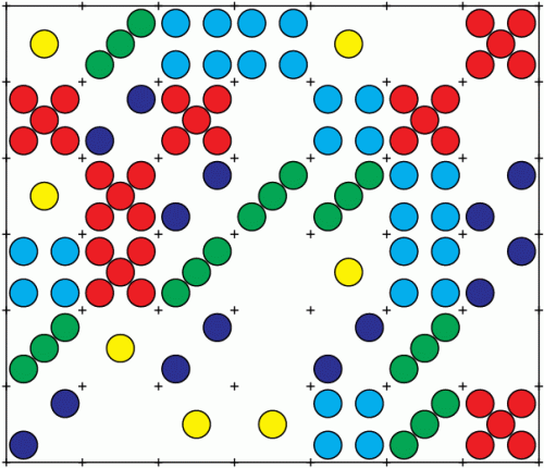 domino grid