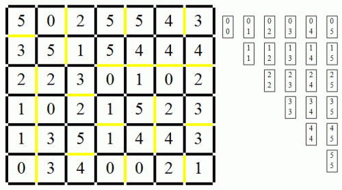 domino grid example