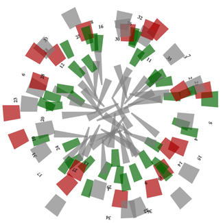 Roulette-wheel construction