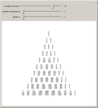 Pascal-Like Triangles Made from a Game