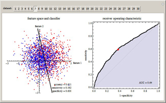 Statistical Pattern Recognition Pdf